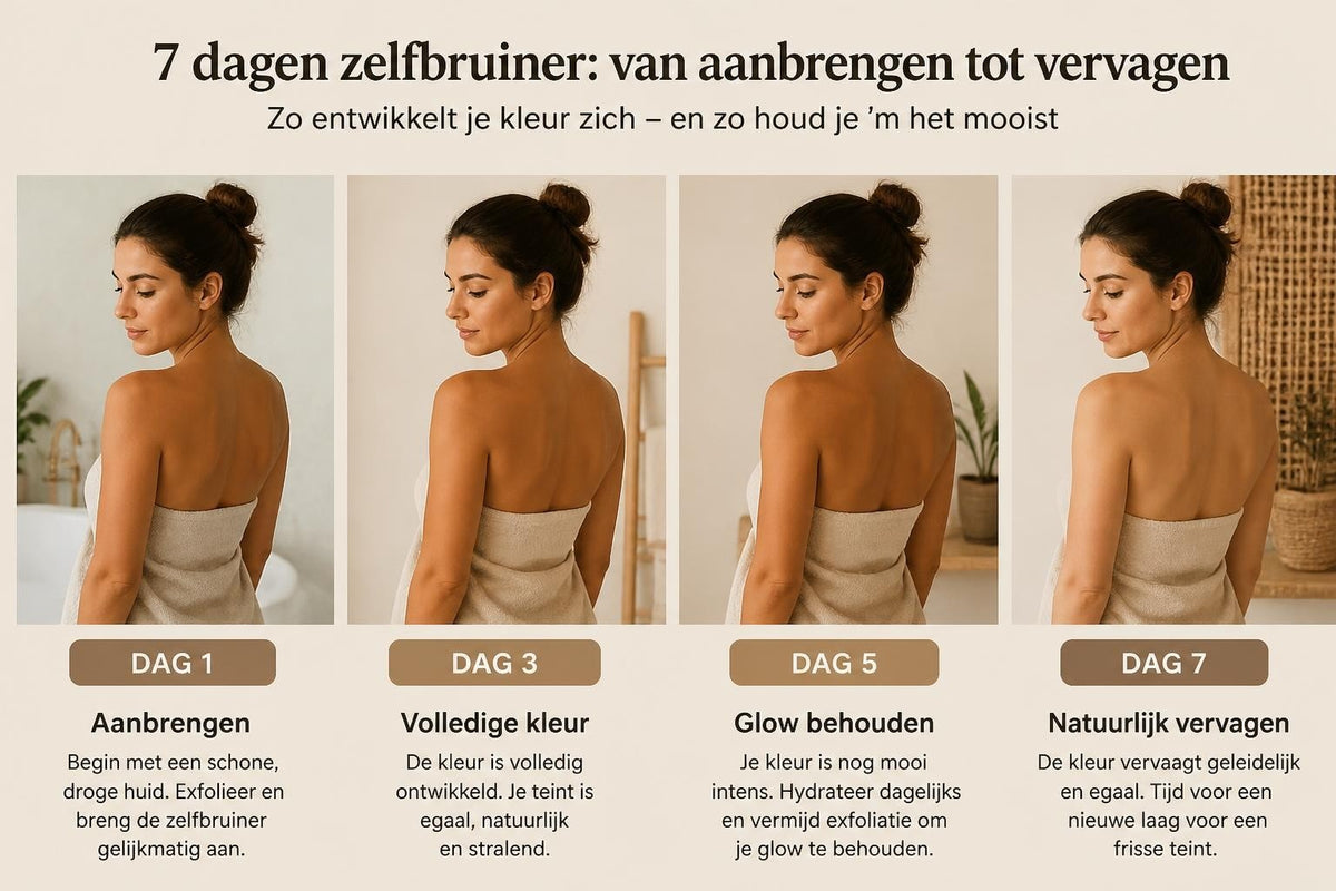 Zelfbruiner lotion 7 dagen: jouw gids voor een langdurige glow