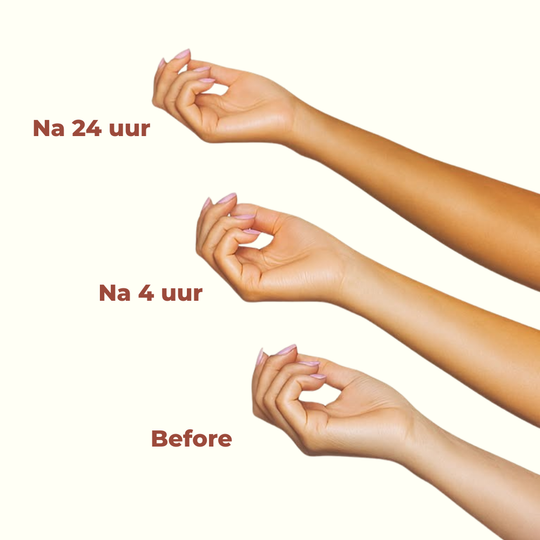 Tanning Glamour Complete Zelfbruiner Bundle (Lotion + Handschoen)